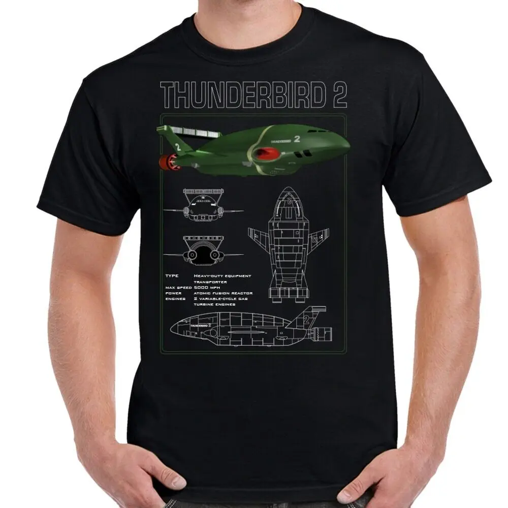 Heavy Equipment Transport - Schweres Gerät Transporter Thunderbird 2 schematisches