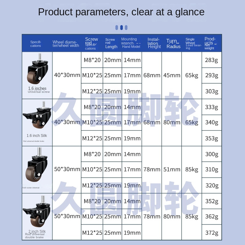 4 Packungen/Los, 5,1 cm, robus – Heavy Equipment Attachments Bewertung und Preis